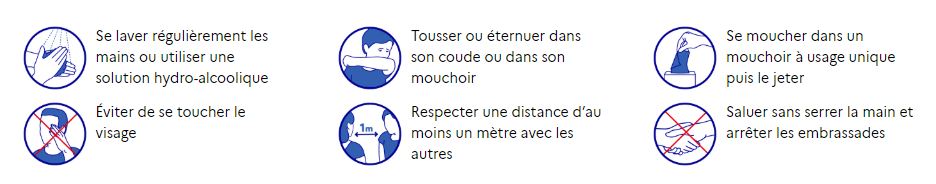 Rappels des consignes de sécurité contre le Covid19